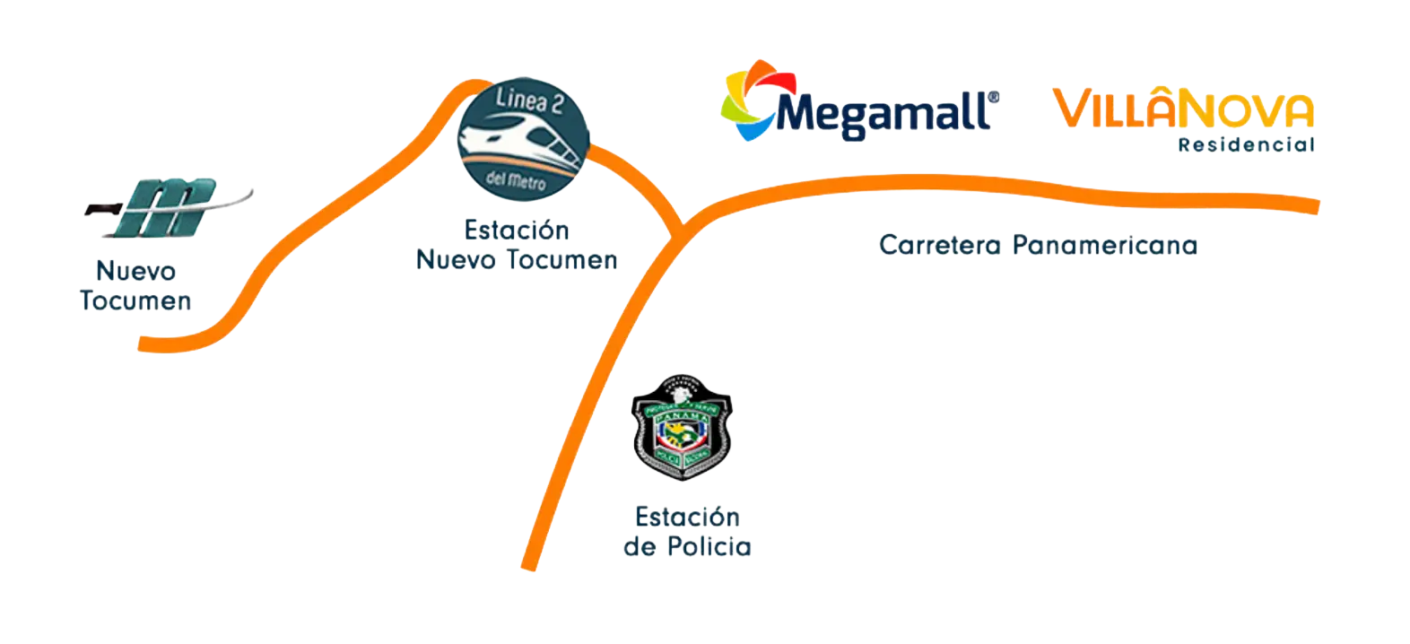 Mapa de ubicación de Villa Nova en Nuevo Tocumen